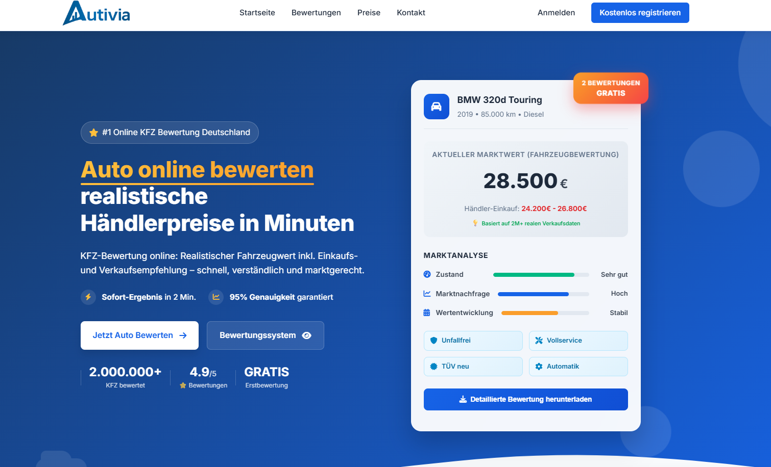 AUTIVIA - Fahrzeug bewertungsportal